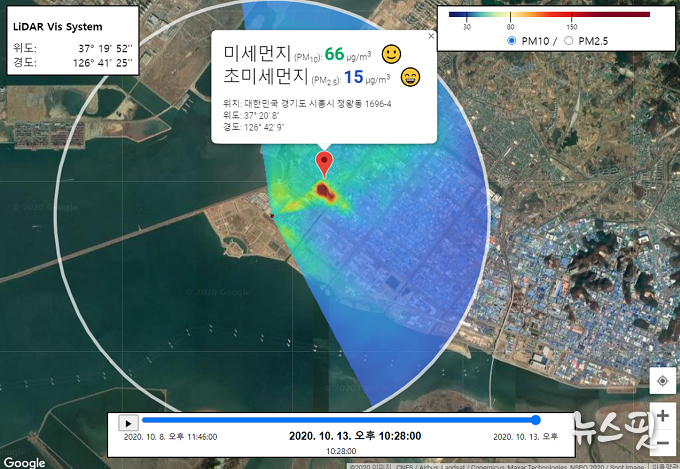레이저 빔을 대기중으로 발사해 반경 5km 30m 간격으로 미세먼지와 초미세먼지 분포를 측정한다.(사진=시흥시)