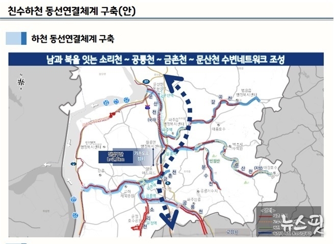 동서남북 연결하는 친수하천 계획안.(파주시 제공)