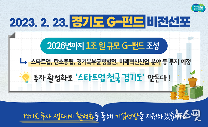 경기도 G-펀드 비전선포 및 협약식 웹자보.(경기도 제공)