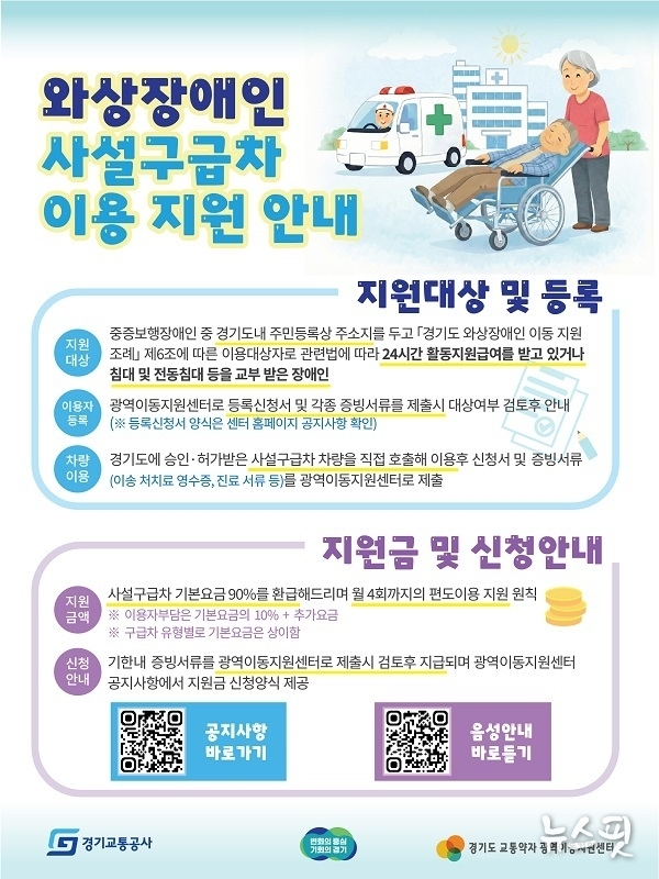 ‘경기도 와상장애인 사설(민간)구급차 이용 지원사업’ 포스터.(경기교통공사 제공)