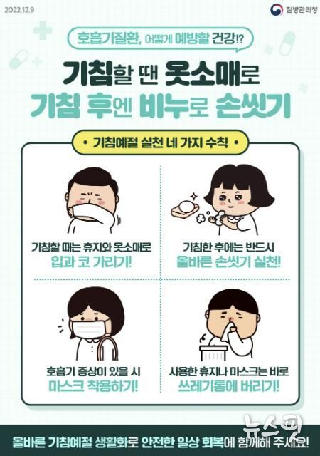 기침예절 안내문