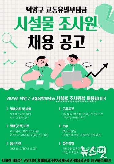 덕양구 교통유발부담금 시설물 조사원 채용 안내문