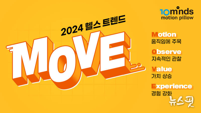 2024 헬스케어 키워드 MOVE 이미지