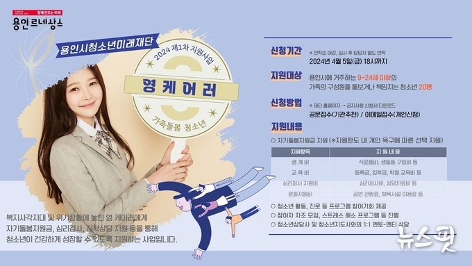 2024년 제1차 가족돌봄 청소년(영 케어러) 지원사업 포스터