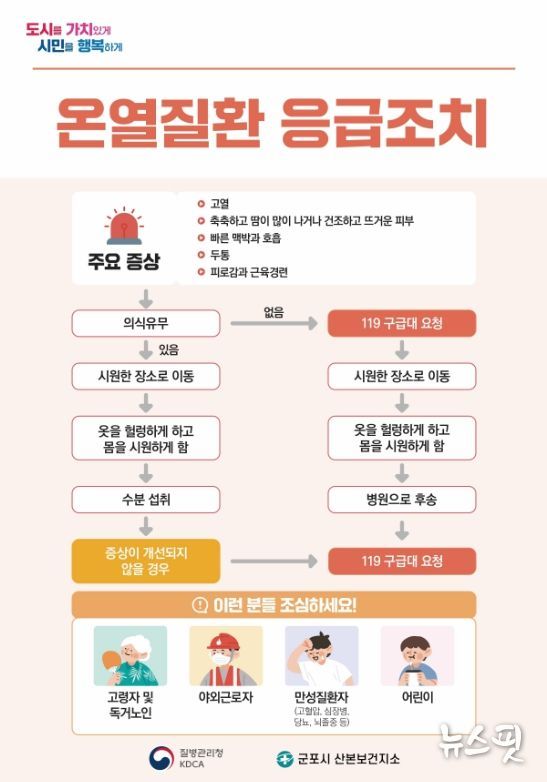 폭염대비, 온열질환 안내문