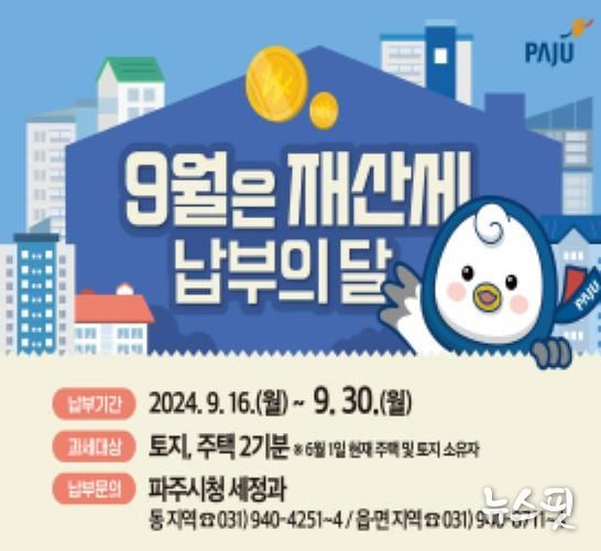 파주시, 9월 정기분 재산세 973억 원 부과