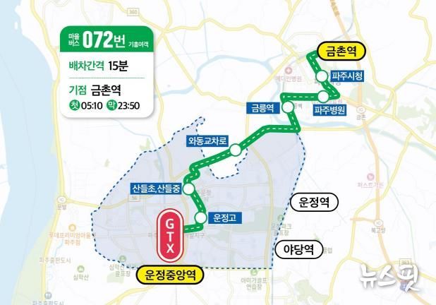 파주시, 마을버스 노선 신설로‘지티엑스 운정중앙역’연계교통 강화