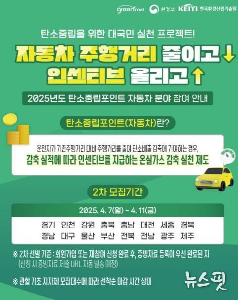 파주시, 자동차 탄소중립포인트제 2차 참여자 모집