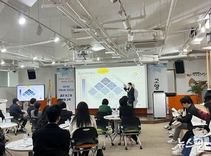 1. 고양시 지역사회건강조사 결과보고회