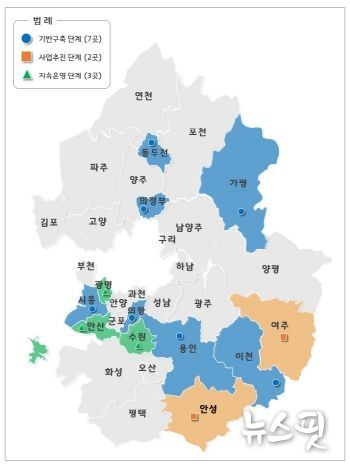 2025년 경기 더드림 재생사업 선정지역