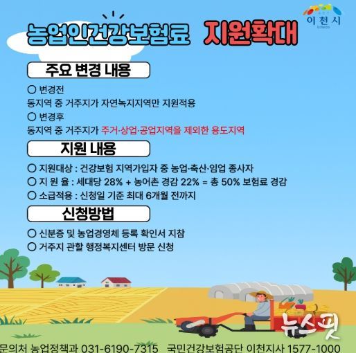 이천시, 동지역 농업인 건강보험료 지원확대