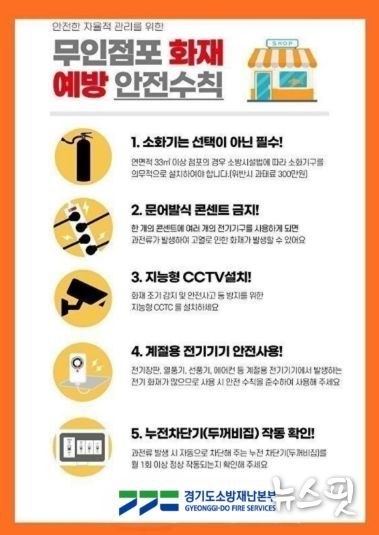 파주소방서, 무인점포 224곳 화재안전관리 대책 추진