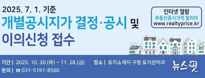 수원시 영통구, 2025. 7. 1. 기준 개별공시지가