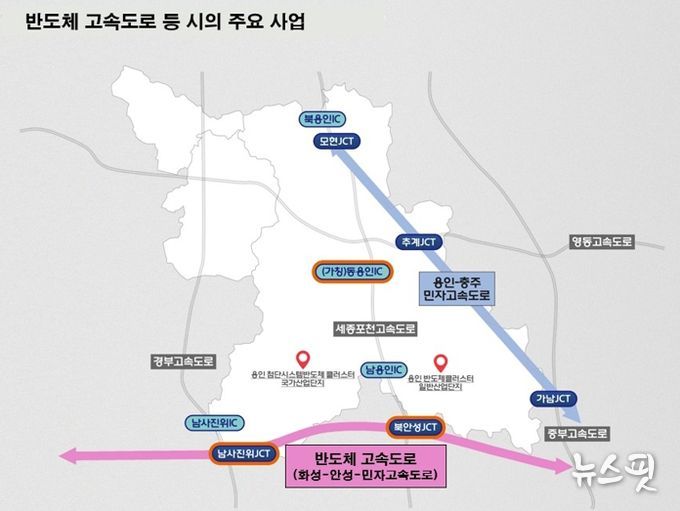 반도체고속도로 등 용인특례시의 주요 사업.(용인시 제공)