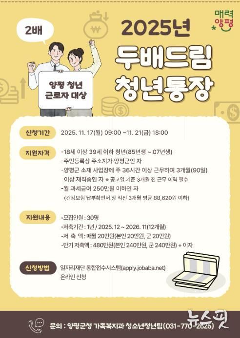 두배드림 청년통장 포스터