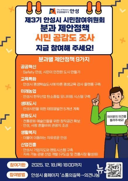 안성시 시민참여위원회, 분과별 제안 정책 시민 의견 수렴