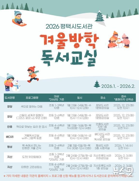 2026년 평택시 도서관 ‘겨울방학 독서교실’ 운영