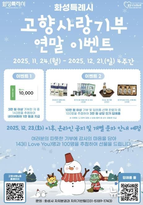 화성특례시 고향사랑기부 연말이벤트 포스터.(화성시 제공)