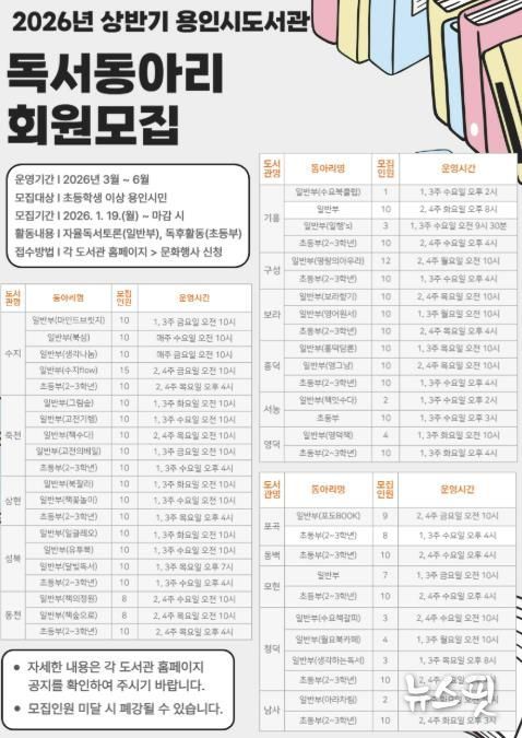 독서동아리모집 홍보물.(용인시 제공)