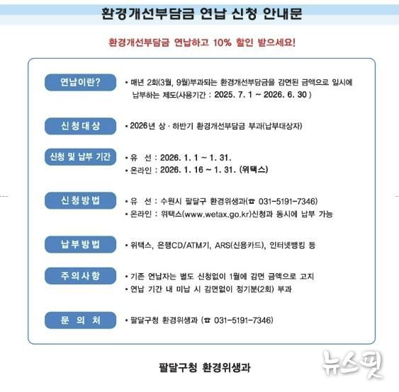 수원시 팔달구, 2026년 환경개선부담금 연납 신청 받아