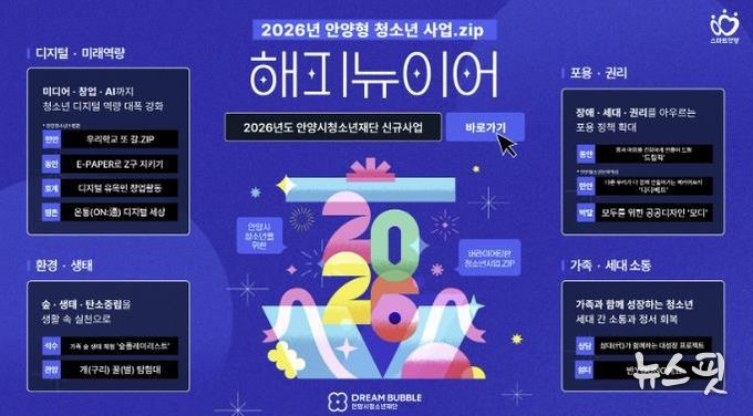 안양시청소년재단, 2026년 안양형 청소년 사업 추진 본격화…