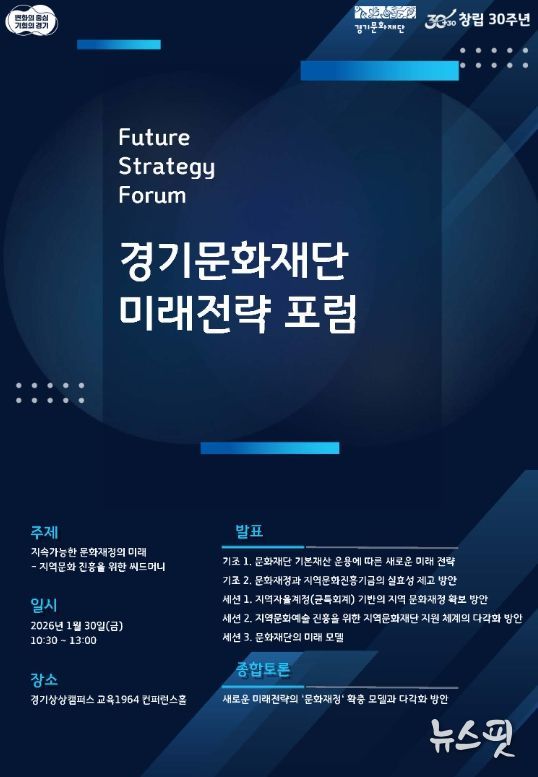 경기문화재단 미래전략 포럼 포스터