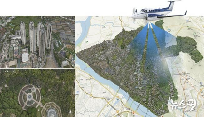 고정밀 전자지도 데이터 설명 자료