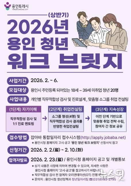 용인특례시 워크브릿지 참가자 모집 포스터.(용인시 제공)