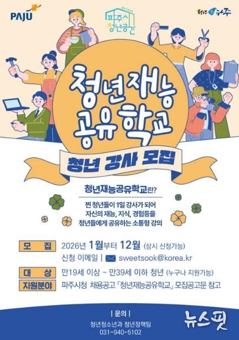 파주시, 2026년 ‘청년재능공유학교’ 청년강사 모집