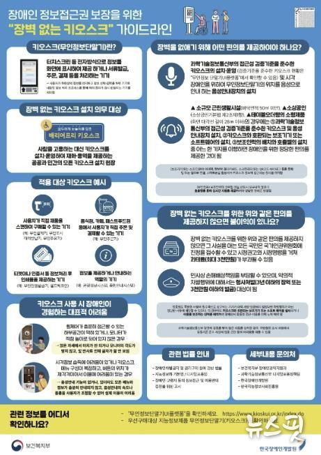 장애인 정보접근권 보장을 위한 ‘장벽 없는 키오스크’ 가이드라인 홍보물
