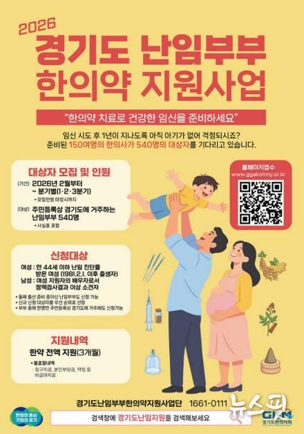 파주시, 난임부부 한의약 지원사업 대상자 모집