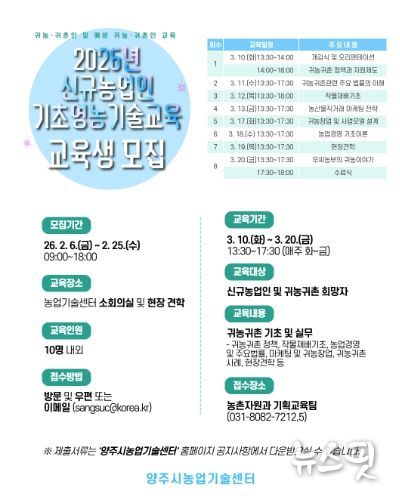 양주시, ‘2026년 신규농업인 기초영농기술교육’ 교육생 모집