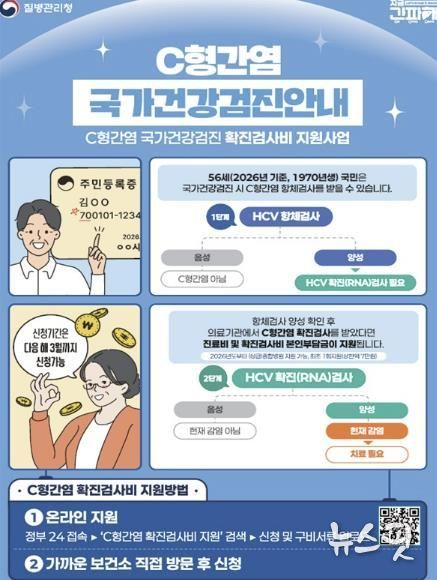 C형간염 확진검사비 지원 포스터