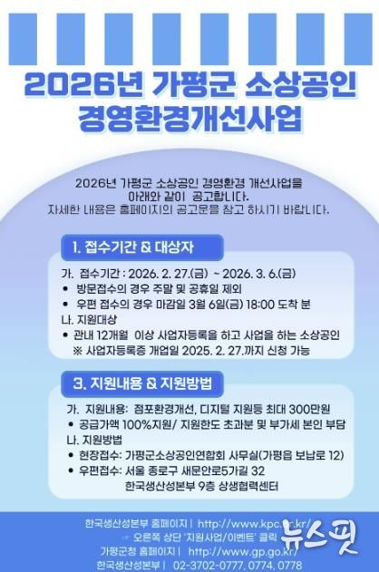 가평군, 소상공인 경영환경개선사업 지원