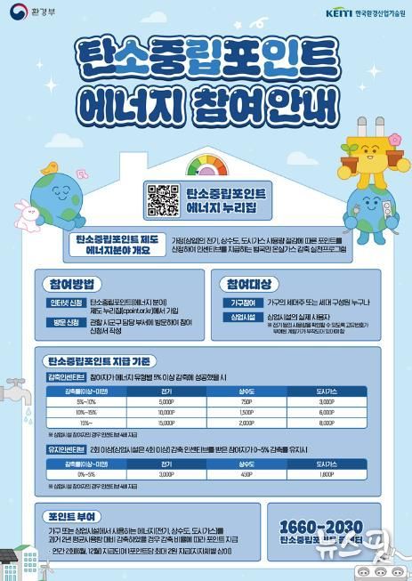 의정부시, 탄소중립포인트제 참여자 모집