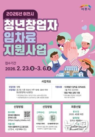 이천시, ‘2026년 청년창업자 임차료 지원사업’ 추진