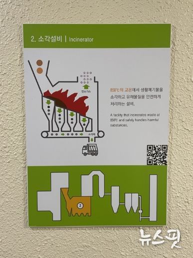 안성시시설관리공단, 안성시 자원회수시설 ICT(QR)·생성형 AI 기반 스마트 견학 안내 시스템 구축