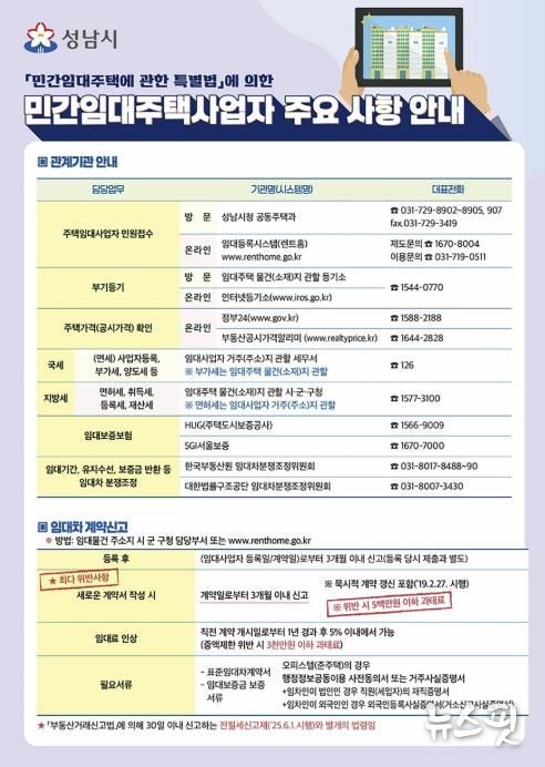 민간임대주택사업자 안내문(전면).