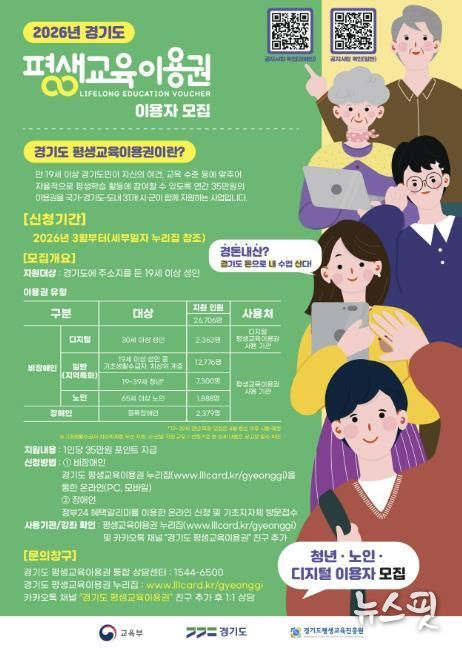 '2026년 경기도 평생교육 이용권' 디지털 홍보자료