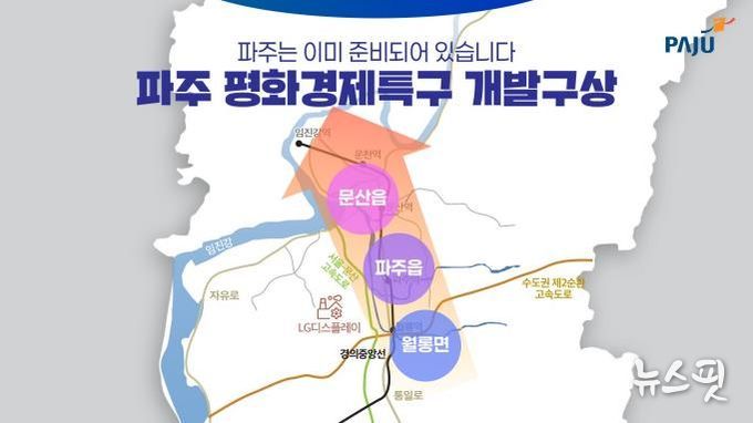 접경지 한계를 기회로… 파주, 평화경제특구 유치 정식 도전장