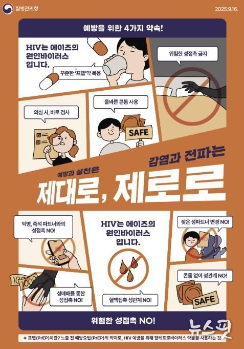 용인특례시 에이즈 예방 포스터