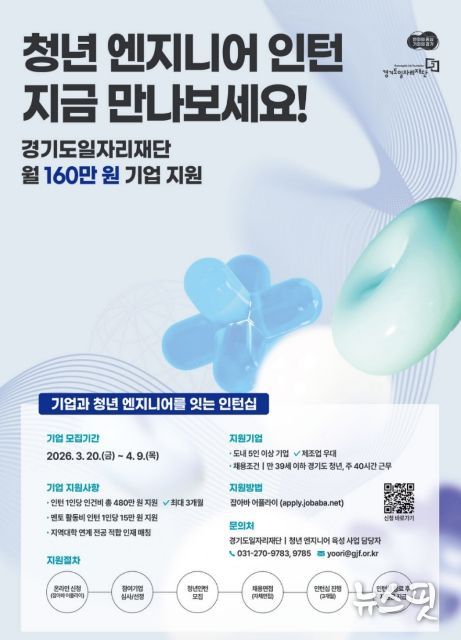 「청년 엔지니어 육성사업」 지역 청년 채용연계형 인턴십 참여기업모집 포스터