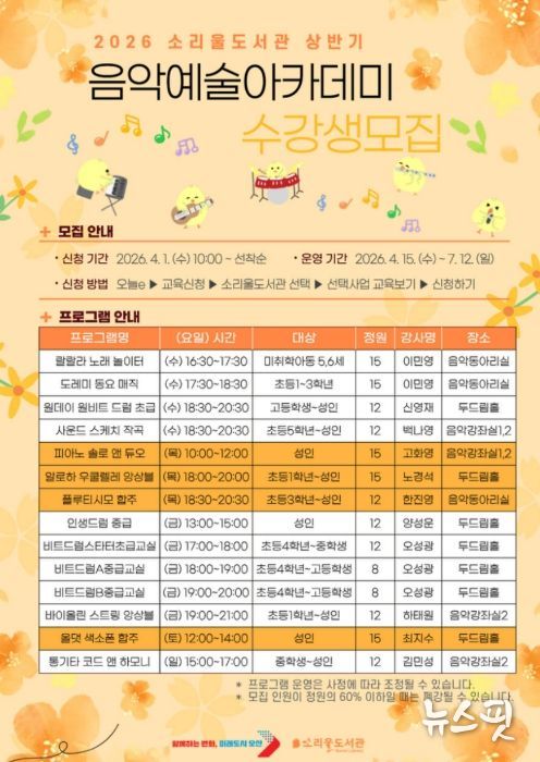 오산시 소리울도서관, ‘상반기 음악예술아카데미’ 수강생 모집