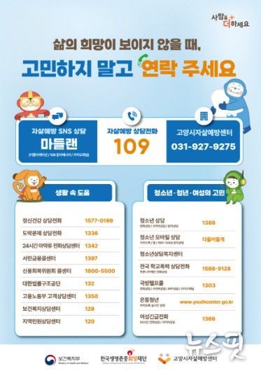 고양시자살예방센터, 자살 고위험시기 선제적 대응