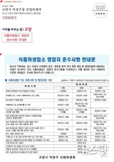 고양시 덕양구, 식품위생업소 대상 영업자 준수사항 안내문 배부