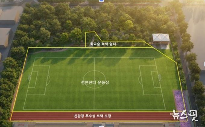 현암초 빗물 순환형 천연잔디 운동장 조감도